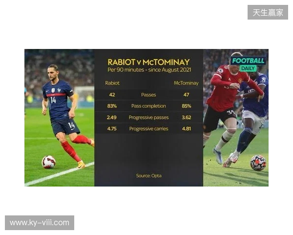 反驳鱼缸论!小麦:轻易归咎曼联太片面 他们当时给了我一切支持